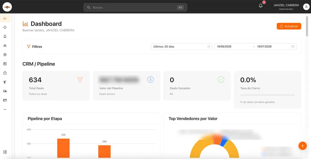 Dashboard general del ERP de Mahexa Forestal con métricas del pipeline