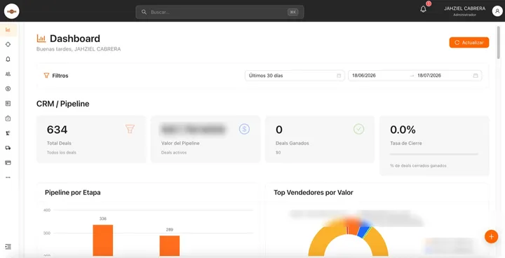 Dashboard del ERP a la medida de Mahexa Forestal